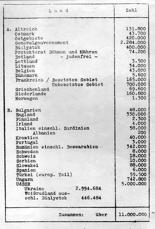 wannsee_lista.jpg [77.18 KB]