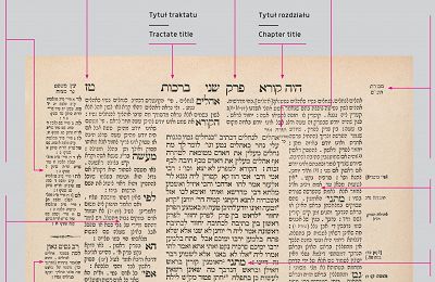 talmud_gaon_1_fb.jpg