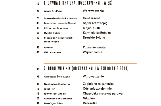 Chasydzka maszyna parowa - spis treści 01.png