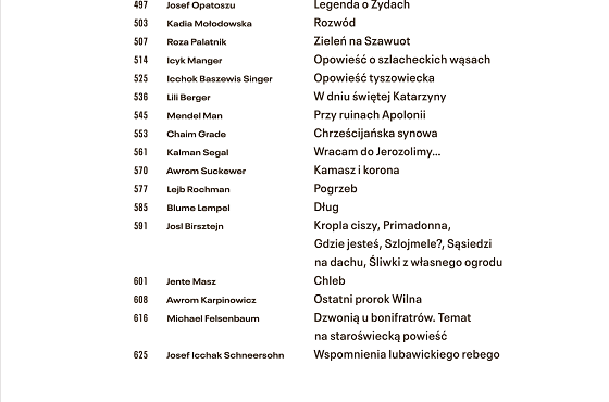 Chasydzka maszyna parowa - spis treści 03.png